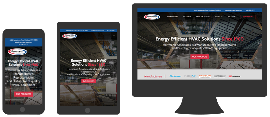 Responsive layouts of website