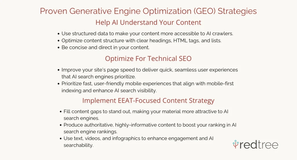 Generative engine optimization strategies summarized.