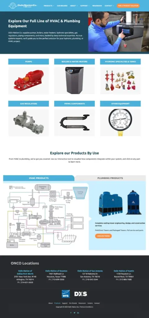 oslin screen cap solution uncropped