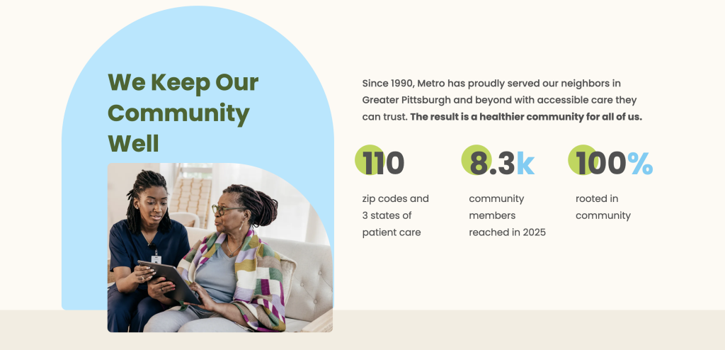 unrestrited funding impact nonprofit